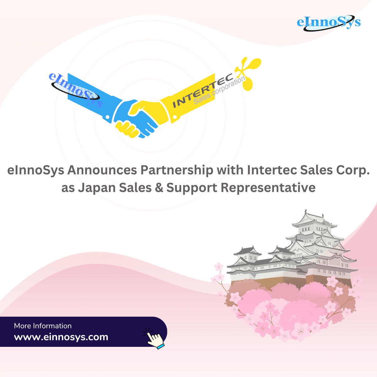 Exciting Announcement – eInnoSys Partners with Intertec Sales Corp as Japan Sales & Support Representative