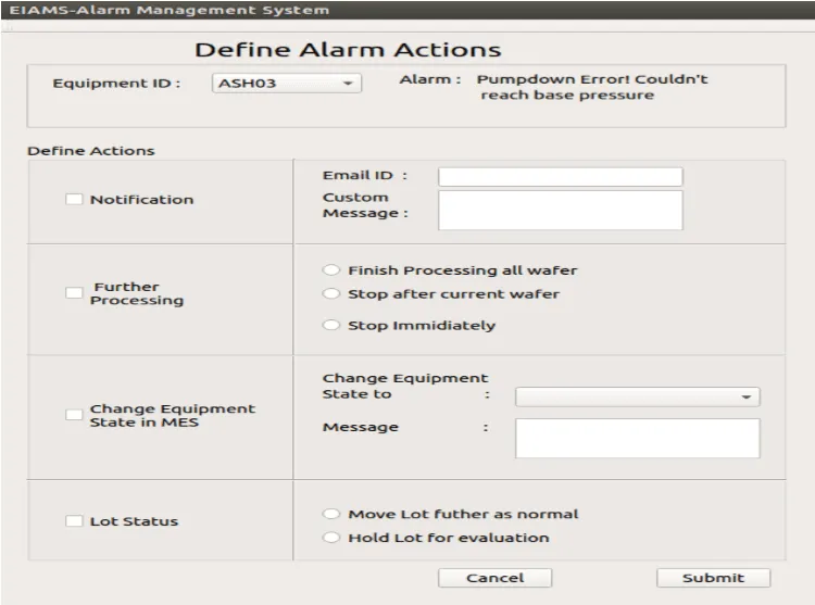 Alarm Management