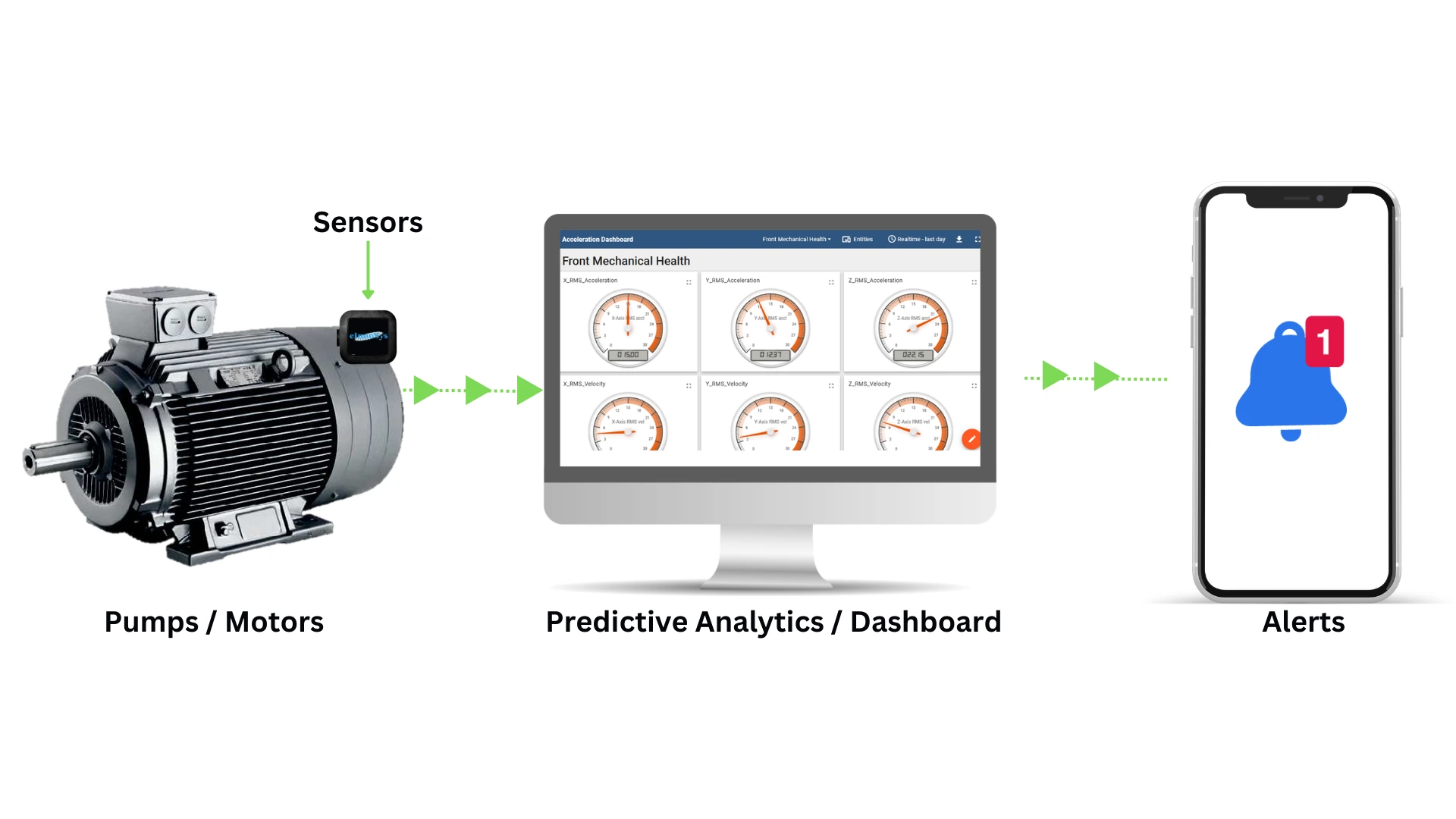 Xpump eigembox diagram