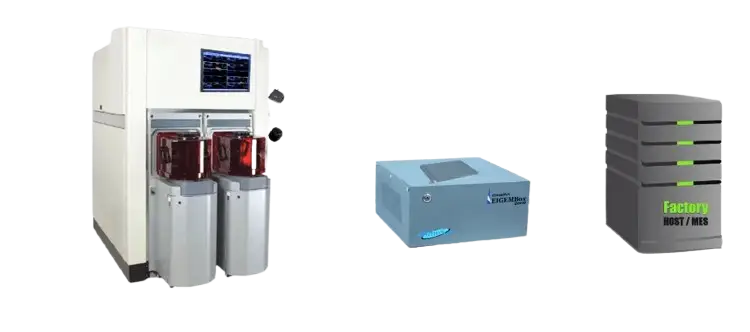 Add SECS/GEM on Old / Legacy  Equipment Through EIGEMBox